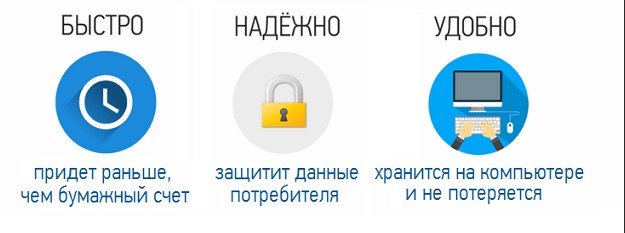 ИНФОРМАЦИЯ ДЛЯ СОБСТВЕННИКОВ ОТ АО «Система «Город»